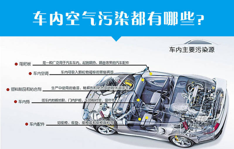 文章圖片車(chē)內(nèi).jpg